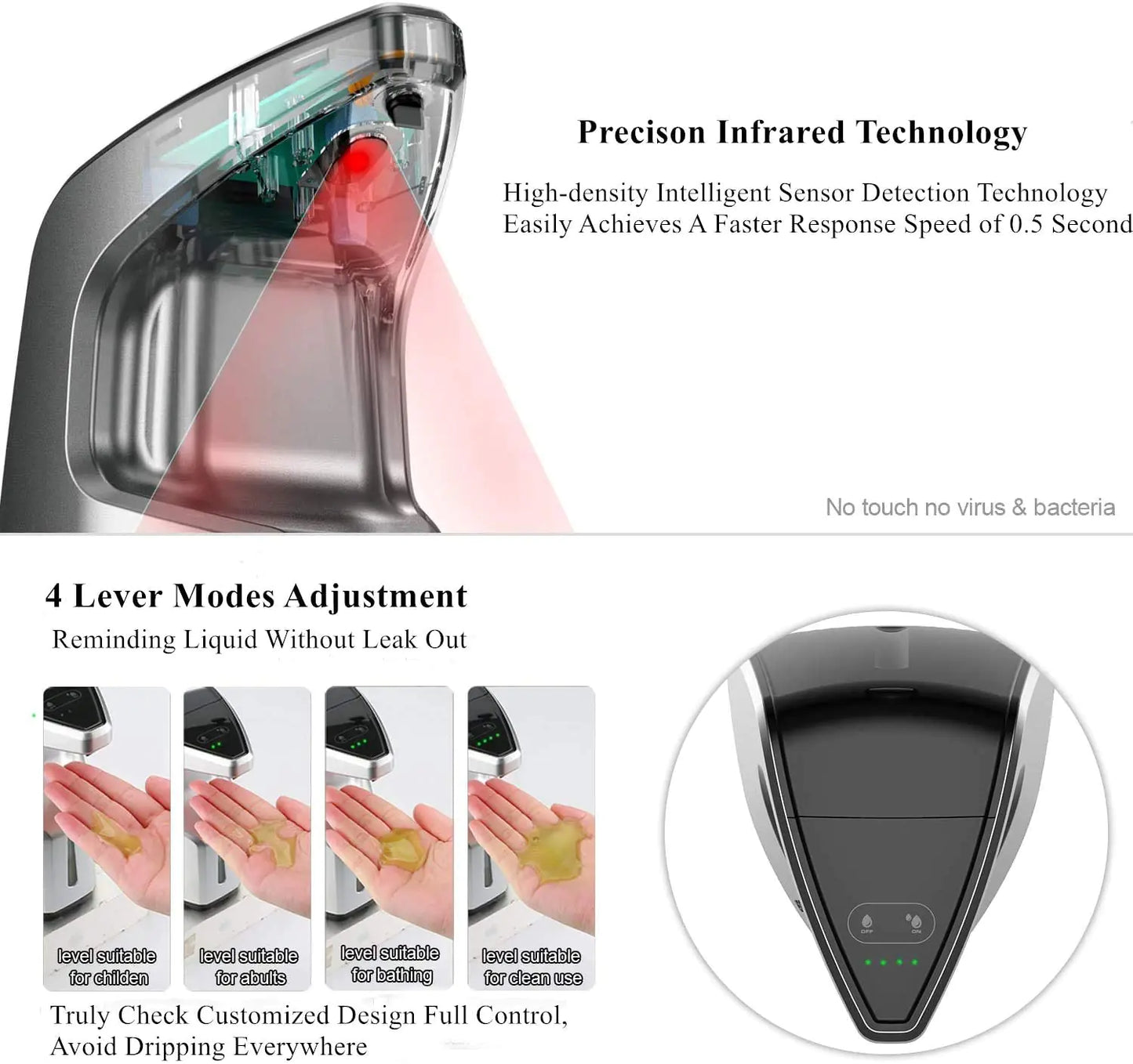 Automatic Foam Soap Dispenser for Kitchen and Bathroom