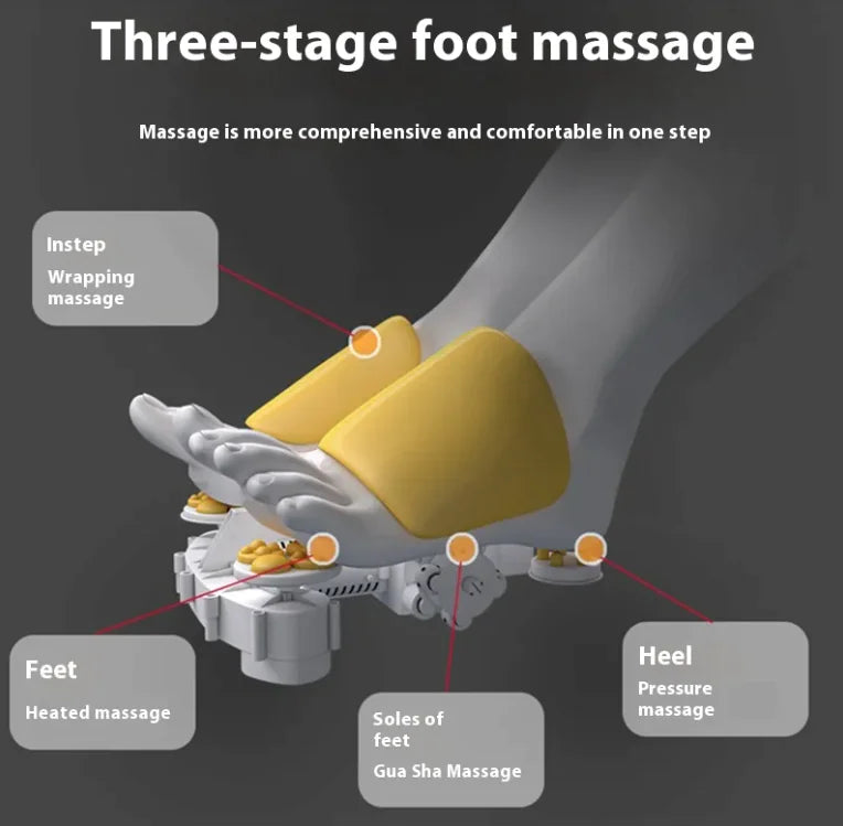 Máquina electrónica de terapia para pies