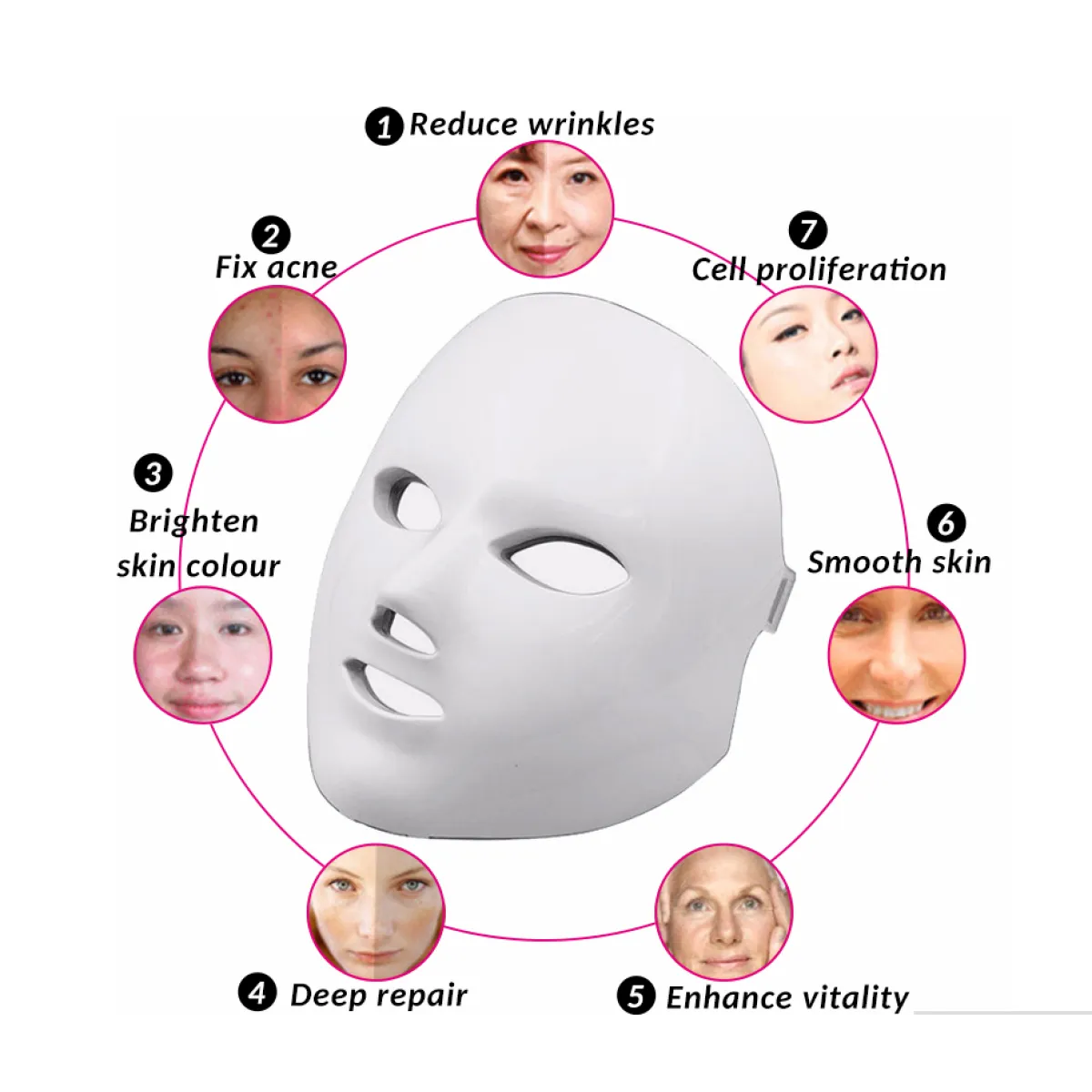 Máscara facial LED de 7 colores
