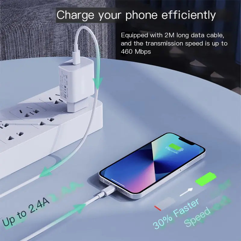 20W PD Charger Set for iPhone 15 and iPad