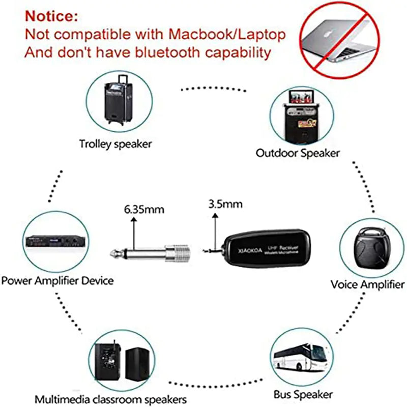 Micrófono inalámbrico 2 en 1 con auriculares y micrófono de mano, alcance de 50 metros