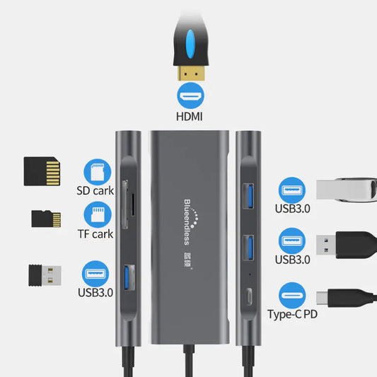 Multifunctional Type-C Hub with HDMI and 7 Ports