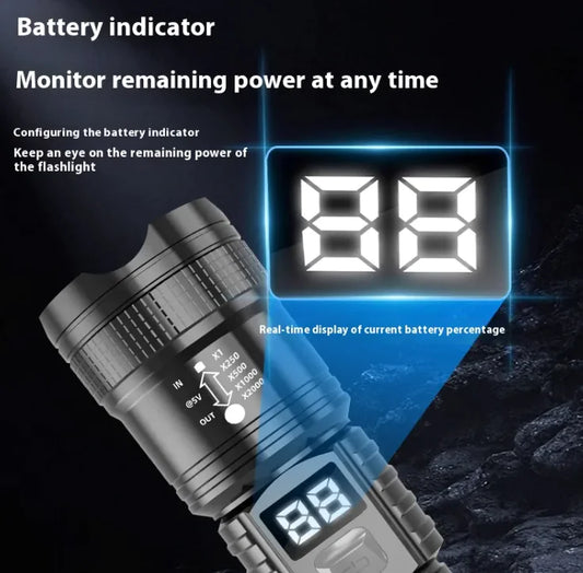 Linterna ZoomBright Power