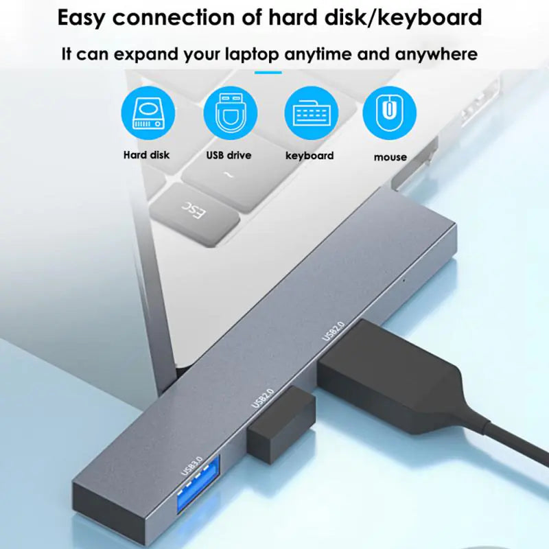 USB Multi-Interface Type-C Expander and Hub