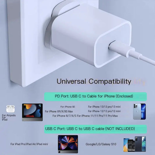 20W PD Charger Set for iPhone 15 and iPad